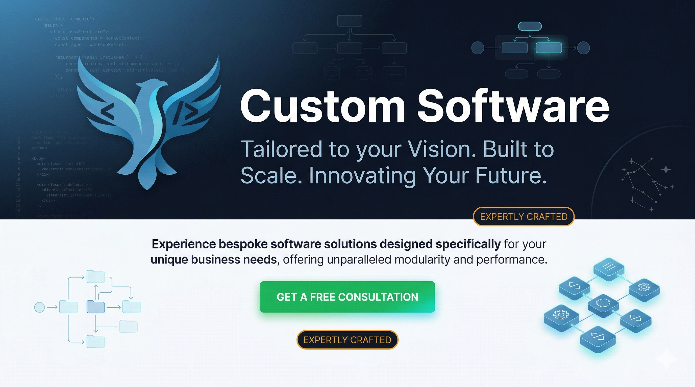 custom software