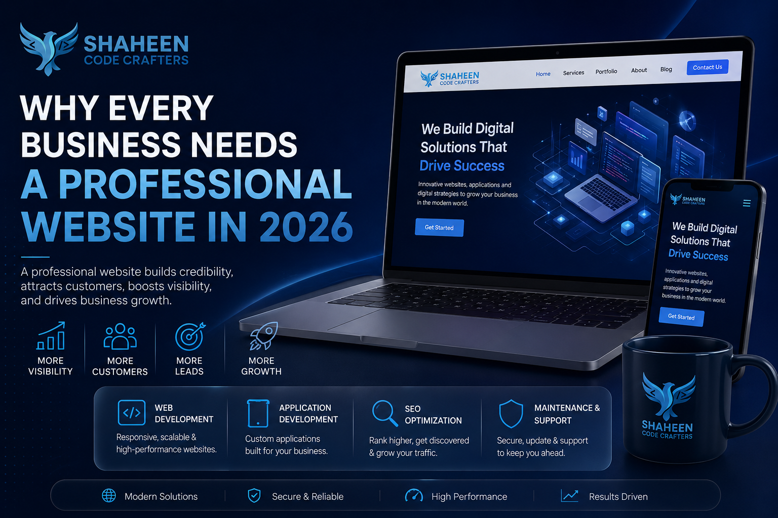 Why Every Business Needs a Professional Website in 2026