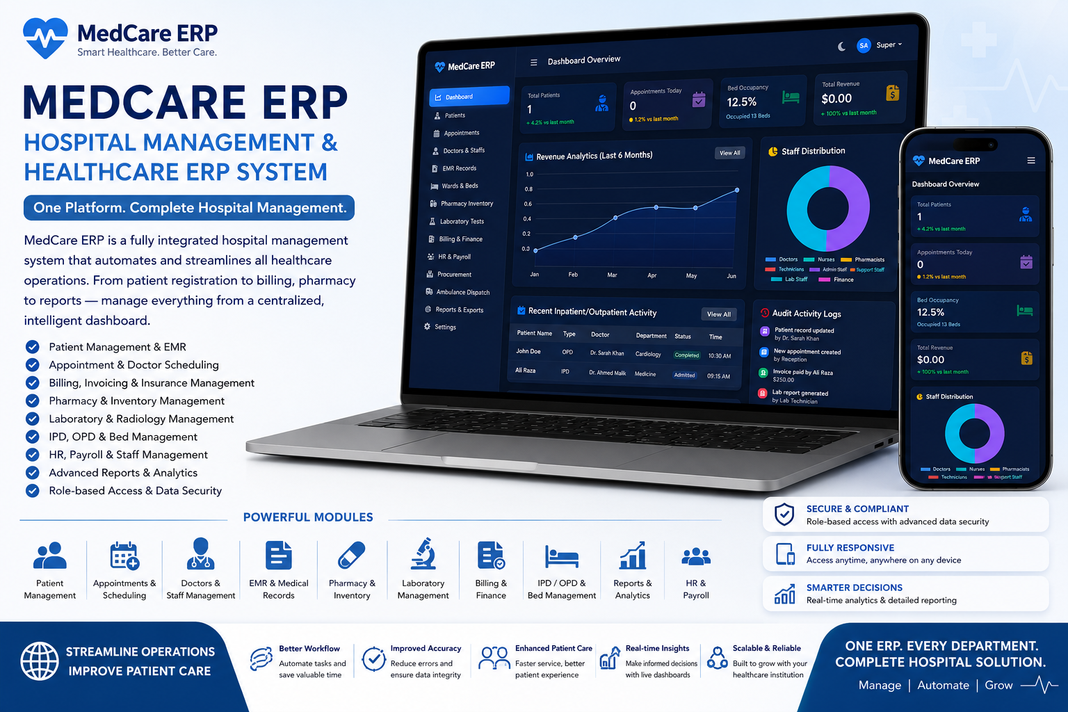 MedCare ERP – Hospital Management & Healthcare ERP System